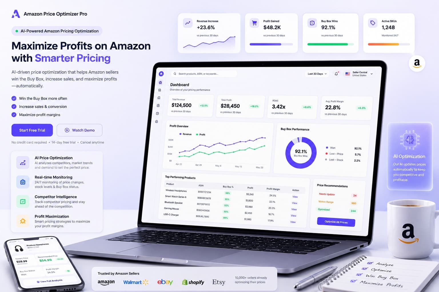 Price Optimizer Pro — an AI-powered Amazon repricing platform showing a live dashboard with Buy Box performance, revenue trends and price recommendations