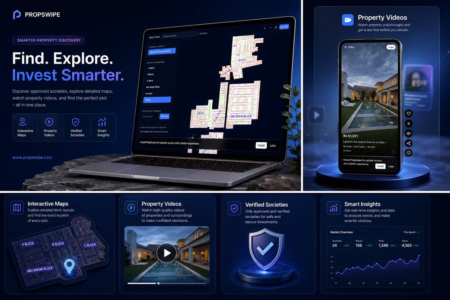 PropSwipe — a property discovery app with interactive society maps, property walkthrough videos, verified listings and market insights
